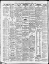 Newcastle Daily Chronicle Friday 11 January 1924 Page 4