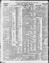 Newcastle Daily Chronicle Saturday 12 January 1924 Page 8