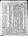 Newcastle Daily Chronicle Friday 29 February 1924 Page 8