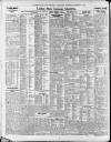 Newcastle Daily Chronicle Wednesday 06 February 1924 Page 8