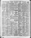 Newcastle Daily Chronicle Friday 08 February 1924 Page 4
