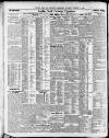 Newcastle Daily Chronicle Saturday 09 February 1924 Page 8