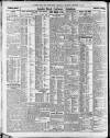 Newcastle Daily Chronicle Thursday 14 February 1924 Page 8