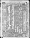 Newcastle Daily Chronicle Friday 15 February 1924 Page 8