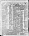 Newcastle Daily Chronicle Tuesday 15 April 1924 Page 8