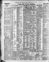 Newcastle Daily Chronicle Thursday 01 May 1924 Page 8