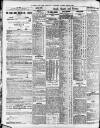 Newcastle Daily Chronicle Monday 19 May 1924 Page 8