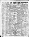 Newcastle Daily Chronicle Tuesday 15 July 1924 Page 4