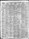 Newcastle Daily Chronicle Wednesday 06 August 1924 Page 4