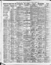 Newcastle Daily Chronicle Saturday 09 August 1924 Page 4