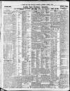 Newcastle Daily Chronicle Saturday 09 August 1924 Page 8
