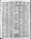 Newcastle Daily Chronicle Tuesday 12 August 1924 Page 4