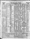 Newcastle Daily Chronicle Tuesday 12 August 1924 Page 8