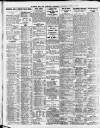 Newcastle Daily Chronicle Wednesday 13 August 1924 Page 4