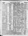 Newcastle Daily Chronicle Wednesday 13 August 1924 Page 8