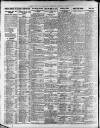 Newcastle Daily Chronicle Thursday 14 August 1924 Page 4