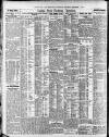 Newcastle Daily Chronicle Saturday 01 November 1924 Page 8