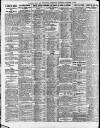 Newcastle Daily Chronicle Saturday 08 November 1924 Page 4