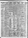 Newcastle Daily Chronicle Wednesday 18 February 1925 Page 4