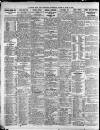 Newcastle Daily Chronicle Thursday 02 April 1925 Page 4