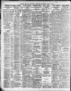 Newcastle Daily Chronicle Wednesday 08 April 1925 Page 4