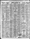 Newcastle Daily Chronicle Monday 13 April 1925 Page 4