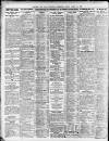 Newcastle Daily Chronicle Friday 17 April 1925 Page 4