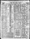 Newcastle Daily Chronicle Friday 17 April 1925 Page 8