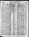 Newcastle Daily Chronicle Friday 22 May 1925 Page 8