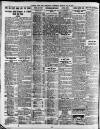 Newcastle Daily Chronicle Monday 25 May 1925 Page 4