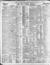 Newcastle Daily Chronicle Wednesday 27 May 1925 Page 8