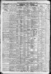 Newcastle Daily Chronicle Wednesday 12 August 1925 Page 2