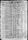 Newcastle Daily Chronicle Wednesday 19 August 1925 Page 2