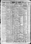 Newcastle Daily Chronicle Tuesday 01 September 1925 Page 2