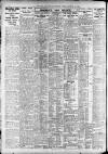 Newcastle Daily Chronicle Tuesday 15 September 1925 Page 2