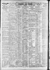 Newcastle Daily Chronicle Friday 23 October 1925 Page 4