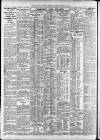 Newcastle Daily Chronicle Tuesday 22 December 1925 Page 4