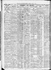 Newcastle Daily Chronicle Saturday 09 January 1926 Page 4