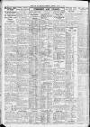 Newcastle Daily Chronicle Thursday 21 January 1926 Page 4