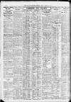 Newcastle Daily Chronicle Tuesday 26 January 1926 Page 4