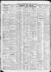 Newcastle Daily Chronicle Thursday 28 January 1926 Page 4