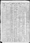 Newcastle Daily Chronicle Saturday 20 February 1926 Page 4