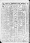 Newcastle Daily Chronicle Friday 12 March 1926 Page 4