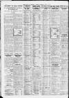 Newcastle Daily Chronicle Wednesday 14 April 1926 Page 12