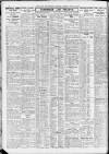 Newcastle Daily Chronicle Thursday 15 April 1926 Page 4