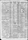 Newcastle Daily Chronicle Friday 16 April 1926 Page 10