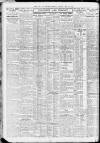 Newcastle Daily Chronicle Thursday 22 April 1926 Page 4