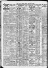 Newcastle Daily Chronicle Friday 23 April 1926 Page 4