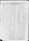 Newcastle Daily Chronicle Monday 07 June 1926 Page 4