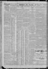 Newcastle Daily Chronicle Tuesday 20 July 1926 Page 4